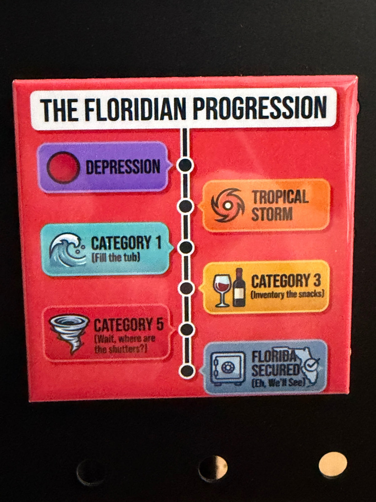 The Floridian Progression Photo Magnet